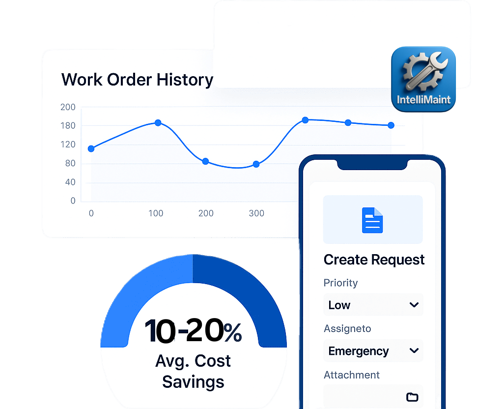 preventive-uptime
