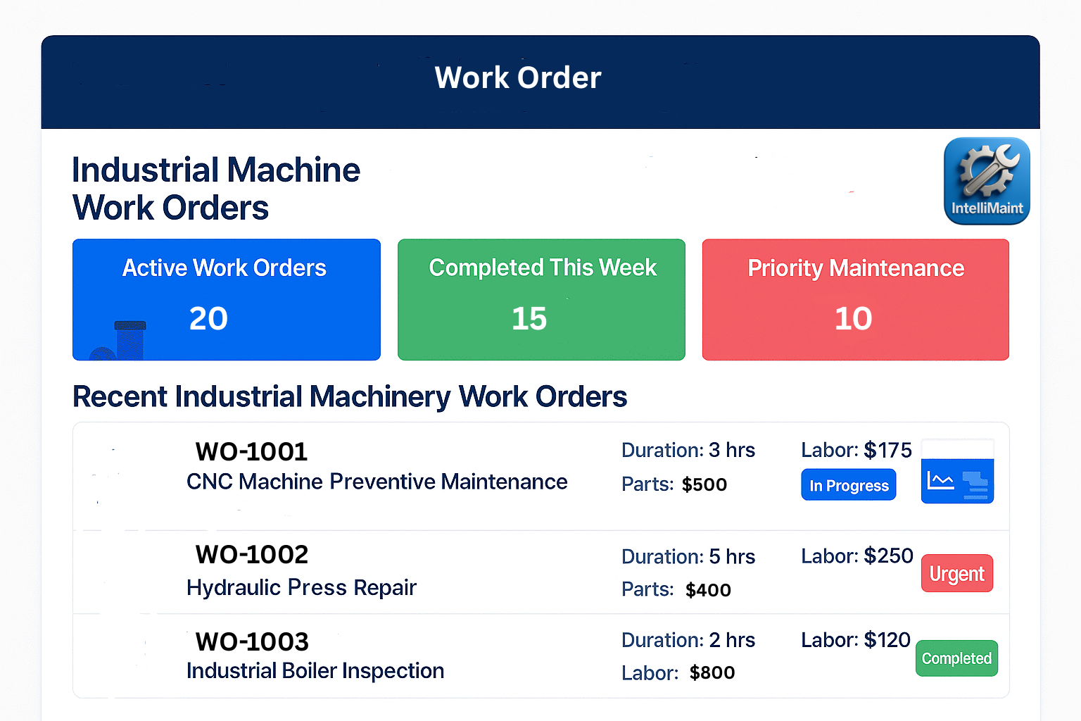unlimited-workorder