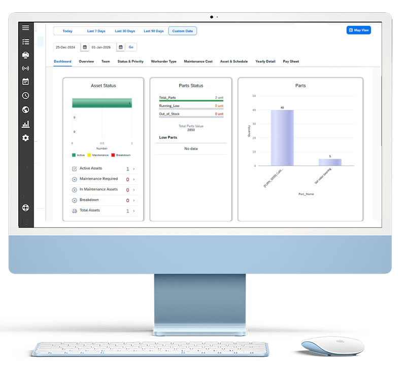 IntelliMaint is made In EGYPT
