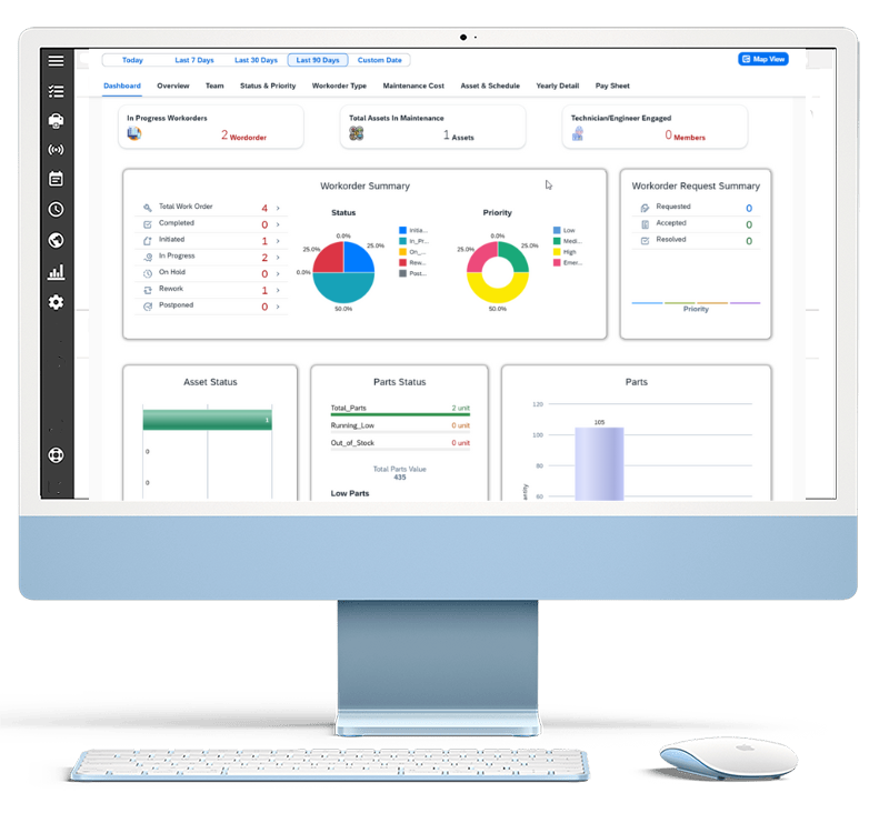 IntelliMaint is made In EGYPT